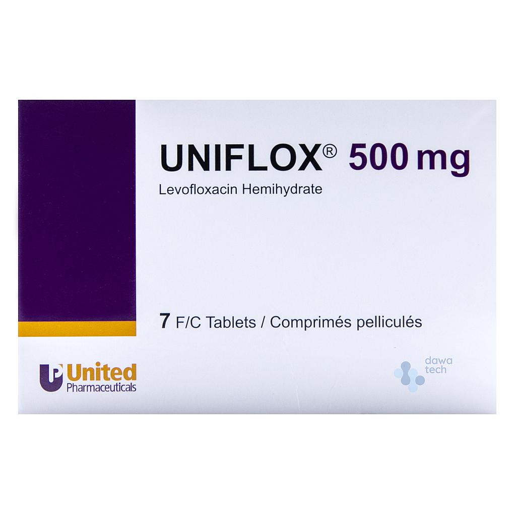 UNIFLOX 500 TAB