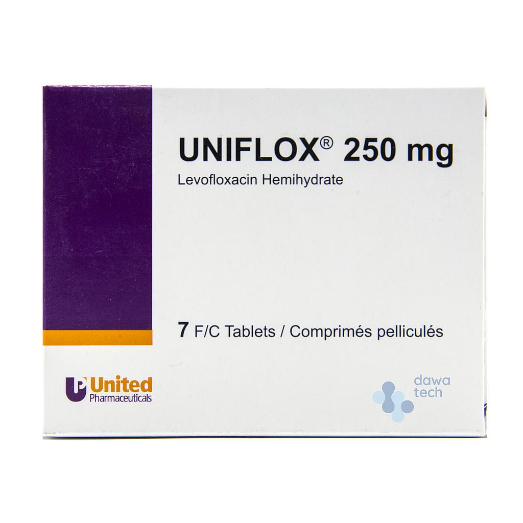 Uniflox 250 Mg Tab