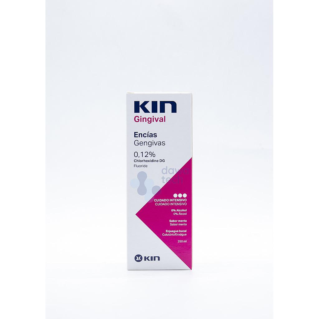KIN/GINGIVAL M/W 250ML