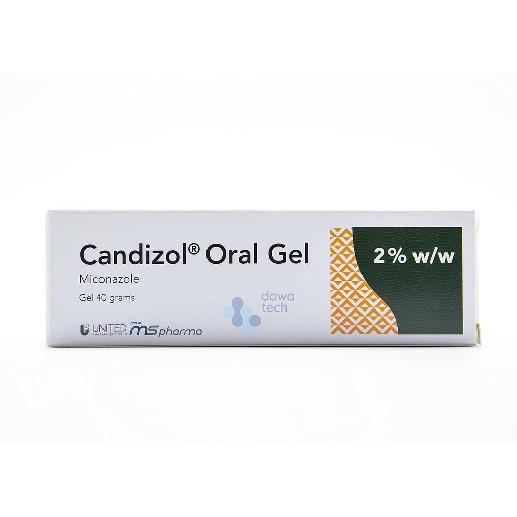 CANDIZOL ORAL GEL
